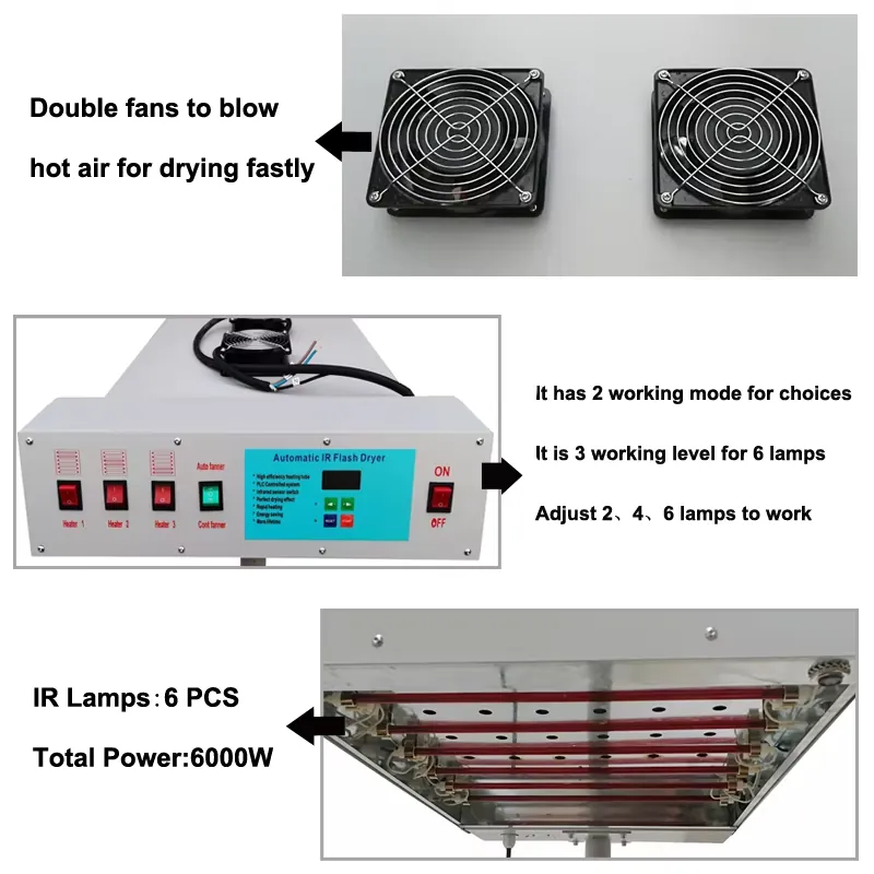 Temperatuurregeling flitsdroog - Flash Dryer Screen Print recensie en prijs